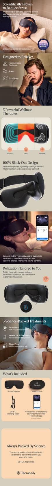 Smart Goggles™  2.0 熱感按摩眼罩